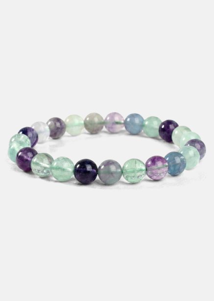 Helmirannekoru Fluorite Nexus