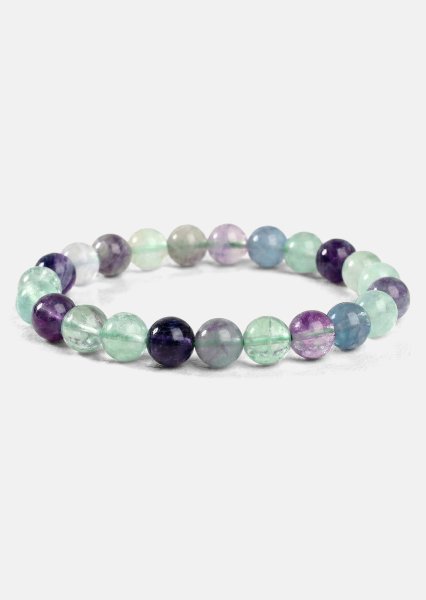 Helmirannekoru Fluorite Nexus